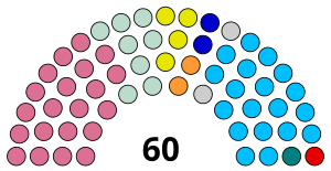 Июнь Meghalaya Assembly.svg