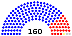 Sněmovna reprezentantů státu Massachusetts, 3-28-20.svg