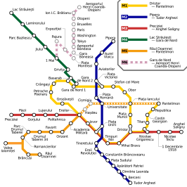 Netwerkkaart van de Metro van Boekarest