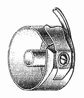 Fig. 12. Spulengehäuse