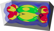 Cel shaded rendering of two isosurfaces of the probability density of a particle in a box