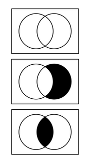 Miniatura para Diagrama de Venn