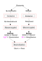 Vorschaubild der Version vom 16:02, 14. Nov. 2006