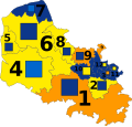 Résultats du premier tour