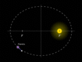 Miniatura della versione delle 18:50, 4 feb 2020