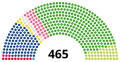 Versijos 13:53, 19 lapkričio 2021 miniatiūra