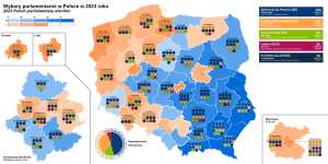 Elecciones parlamentarias de Polonia de 2023