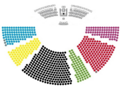 An election apportionment diagram closely mirroring the actual seating layout of the Bundestag