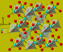 Structure cristalline de la cuprite