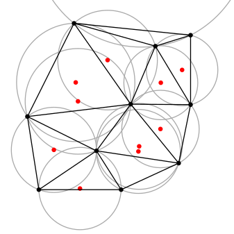 http://upload.wikimedia.org/wikipedia/commons/thumb/1/1f/Delaunay_circumcircles_centers.svg/337px-Delaunay_circumcircles_centers.svg.png
