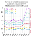 Miniatura de la versión del 19:28 24 nov 2019