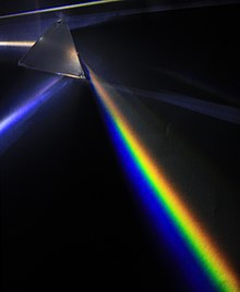 Photograph of a triangular prism, dispersing light Light dispersion of a mercury-vapor lamp with a flint glass prism IPNrdeg0125.jpg