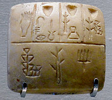 A tablet with proto-cuneiform pictographic characters, end of 4th millennium BC, Uruk III. This is thought to be a list of slaves' names, the hand in the upper left corner representing the owner. P1150884 Louvre Uruk III tablette ecriture precuneiforme AO19936 rwk.jpg