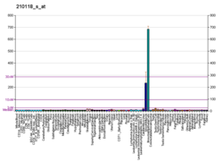 PBB GE IL1A 210118 s в формате fs.png