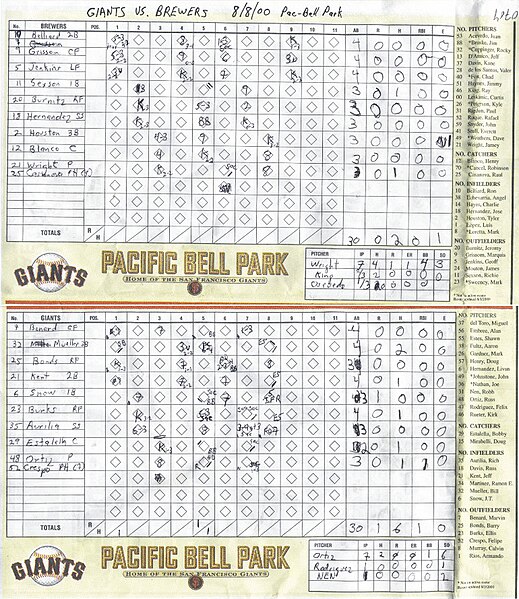 Clue Score Cards