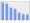 Evolucion de la populacion 1962-2008