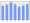 Evolucion de la populacion 1962-2008