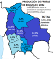 Miniatura de la versión del 01:23 9 oct 2023