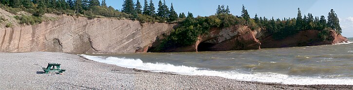 Cavernes de Saint Martins