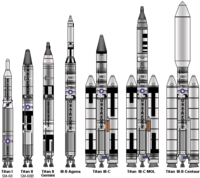 Titan Missile Family.png