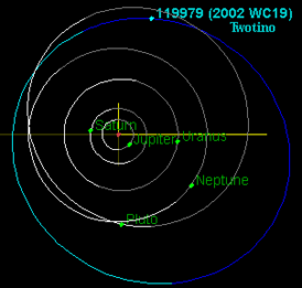 2002WC19-orbit.png