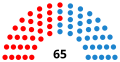 Miniatura de la versión del 18:03 31 may 2023