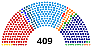 Elecciones parlamentarias de Brasil de 1962