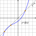 Náhled verze z 13. 6. 2014, 00:36