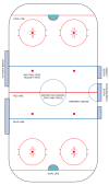 Hockey Rink.svg