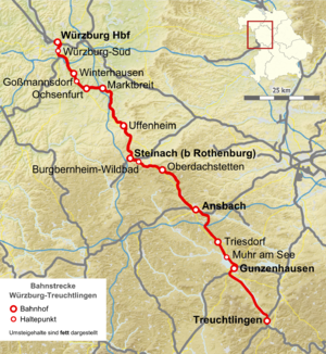 A Treuchtlingen–Würzburg-vasútvonal útvonala