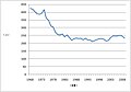 2011年7月23日 (六) 14:48版本的缩略图