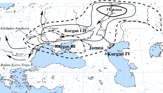 525px-Kurgan_map.png