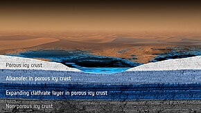 Structure of Titan's icy crust. PIA18417.jpg