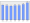 Evolucion de la populacion 1962-2008