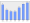 Evolucion de la populacion 1962-2008