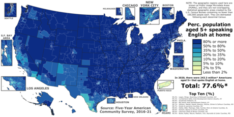 Percentage of Americans aged 5+ speaking English at home in each Public Usage Microdata Area (PUMA) of the fifty states, the District of Columbia, and Puerto Rico according to the 2016-2021 five-year American Community Survey Population speaking English at home by PUMA.png