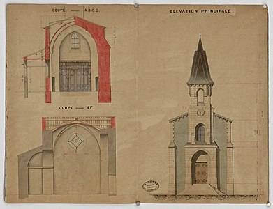 Projet d'agrandissement de l'église : élévation, plan et coupes (1873).