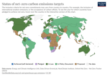 Status of net-zero carbon emissions targets map.png