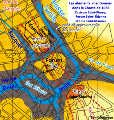 Éléments originels de Lille en 1066