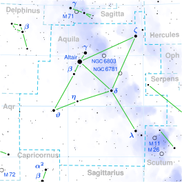 Die ligging van Altair in die sterrebeeld Arend.