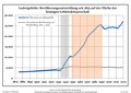 Vorschaubild der Version vom 00:06, 6. Okt. 2021