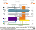 Vignette pour la version du 20 mars 2023 à 20:19