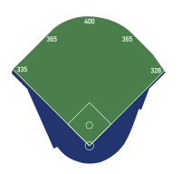 CandlestickParkDimensions.svg