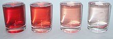 Photographie de verres remplis de liquides allant du rouge au rose clair.