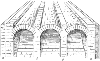 Dissection of the vault of the Baptistery, Florence Cathedral, figure 5 from "Character of Renaissance Architecture"