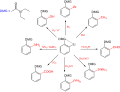 Vorschaubild der Version vom 14:20, 15. Jan. 2015