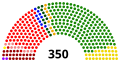 Vorschaubild der Version vom 10:24, 23. Nov. 2020