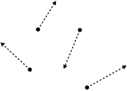 Gas-phase particles (atoms, molecules, or ions) move around freely in the absence of an applied electric field. Gas particle movement.svg