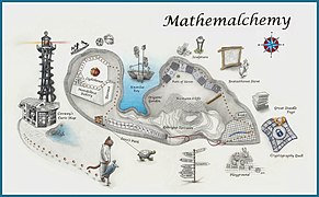 Map of Mathemalchemy. Drawing by Bronna Butler