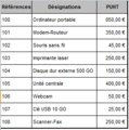 Vignette pour la version du 27 novembre 2013 à 20:31